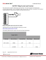 Предварительный просмотр 19 страницы MicroDome AV10655DN-08 Installation Manual