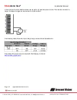 Предварительный просмотр 21 страницы MicroDome AV10655DN-08 Installation Manual