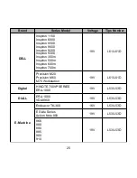 Preview for 26 page of microdowell BAYCOM 2200 Series User Manual