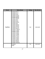 Preview for 28 page of microdowell BAYCOM 2200 Series User Manual