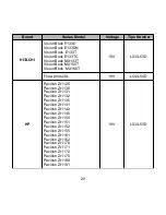 Preview for 30 page of microdowell BAYCOM 2200 Series User Manual