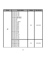 Preview for 31 page of microdowell BAYCOM 2200 Series User Manual