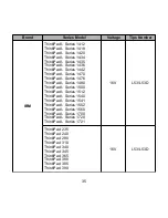 Preview for 36 page of microdowell BAYCOM 2200 Series User Manual