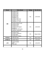 Preview for 37 page of microdowell BAYCOM 2200 Series User Manual