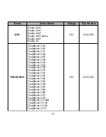 Preview for 38 page of microdowell BAYCOM 2200 Series User Manual