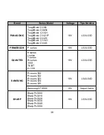 Preview for 39 page of microdowell BAYCOM 2200 Series User Manual