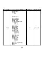 Preview for 41 page of microdowell BAYCOM 2200 Series User Manual