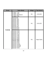 Preview for 43 page of microdowell BAYCOM 2200 Series User Manual