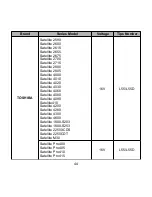 Preview for 45 page of microdowell BAYCOM 2200 Series User Manual