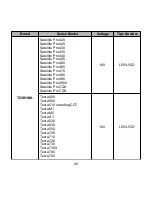 Preview for 46 page of microdowell BAYCOM 2200 Series User Manual