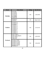 Preview for 47 page of microdowell BAYCOM 2200 Series User Manual