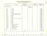 Preview for 25 page of Microdyne 1100-AR Series Instruction Manual