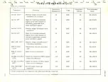 Preview for 26 page of Microdyne 1100-AR Series Instruction Manual