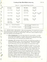 Preview for 35 page of Microdyne 1100-AR Series Instruction Manual