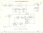 Preview for 49 page of Microdyne 1100-AR Series Instruction Manual