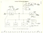 Preview for 51 page of Microdyne 1100-AR Series Instruction Manual