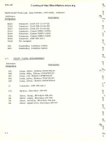 Preview for 75 page of Microdyne 1100-AR Series Instruction Manual