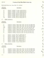 Preview for 77 page of Microdyne 1100-AR Series Instruction Manual