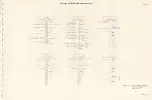 Preview for 88 page of Microdyne 1100-AR Series Instruction Manual