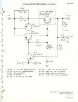 Preview for 92 page of Microdyne 1100-AR Series Instruction Manual