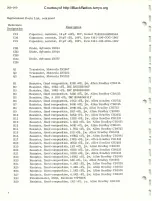 Preview for 159 page of Microdyne 1100-AR Series Instruction Manual