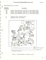 Preview for 160 page of Microdyne 1100-AR Series Instruction Manual