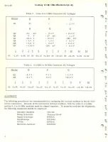 Preview for 5 page of Microdyne 20-1100 Series Instruction Booklet