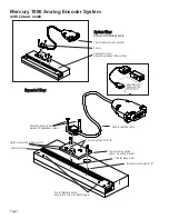 Preview for 4 page of MicroE Systems Mercury 1000 Installation Manual And Reference Manual