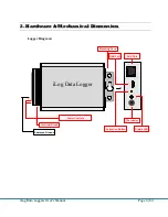 Предварительный просмотр 10 страницы Microedge Instruments iLog Series User Manual