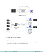 Предварительный просмотр 33 страницы Microedge Instruments iLog Series User Manual