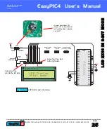 Preview for 25 page of MicroElektronika EasyPIC4 User Manual