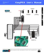 Preview for 33 page of MicroElektronika EasyPIC4 User Manual