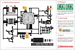 Preview for 2 page of MicroElektronika GSM click Manual