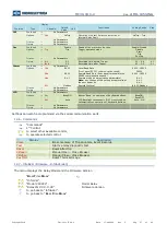 Preview for 37 page of MicroElektronika MC30-X/10-4 Operation Manual