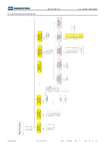 Preview for 38 page of MicroElektronika MC30-X/10-4 Operation Manual