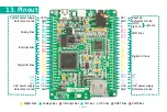 Preview for 33 page of MicroElektronika micromedia Manual