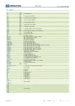 Preview for 11 page of Microelettrica Scientifica MC2-30T Operation Manual