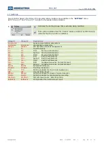 Preview for 28 page of Microelettrica Scientifica MC2-30T Operation Manual