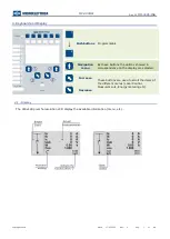 Предварительный просмотр 7 страницы MICROELETTRICA MC2-30MW Operation Manual