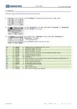 Предварительный просмотр 20 страницы MICROELETTRICA MC2-30MW Operation Manual