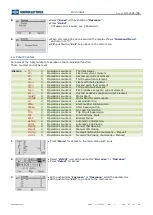 Предварительный просмотр 25 страницы MICROELETTRICA MC2-30MW Operation Manual