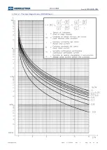 Предварительный просмотр 36 страницы MICROELETTRICA MC2-30MW Operation Manual