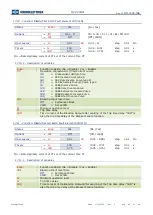 Предварительный просмотр 40 страницы MICROELETTRICA MC2-30MW Operation Manual