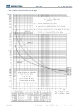 Предварительный просмотр 9 страницы MICROELETTRICA MC30-BC Operation Manual