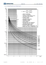 Предварительный просмотр 11 страницы MICROELETTRICA MC30-BC Operation Manual