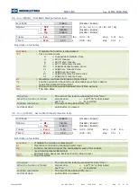 Предварительный просмотр 15 страницы MICROELETTRICA MC30-BC Operation Manual