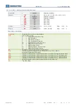 Preview for 12 page of MICROELETTRICA MC30-R2 Operation Manual