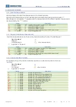 Preview for 27 page of MICROELETTRICA MC30-R2 Operation Manual