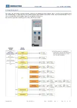 Preview for 22 page of MICROELETTRICA MC40-SEF Operation Manual