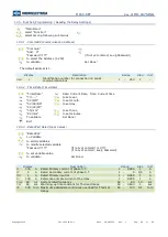 Preview for 28 page of MICROELETTRICA MC40-SEF Operation Manual